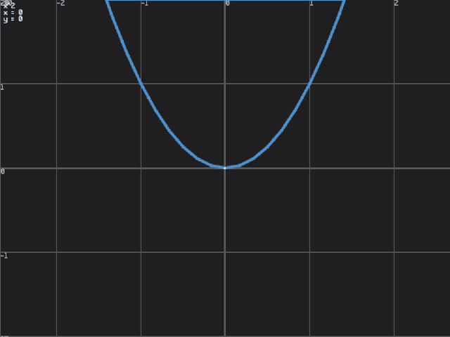 Graphing Calc